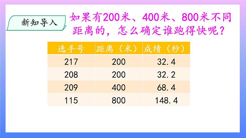 大象版科学四年级上册1.2运动的快慢 课件+教案+课件练习04