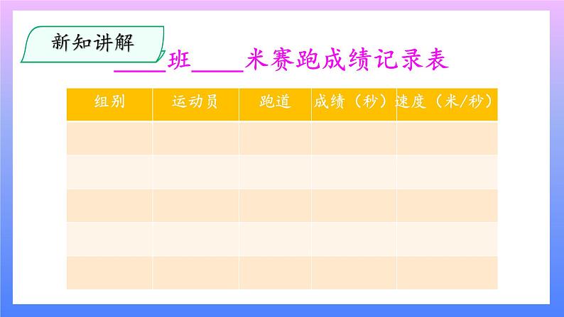 大象版科学四年级上册1.3速度的测量 课件+教案+课件练习05