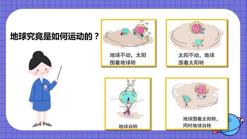 第3课 人类认识地球运动的历史-教科版科学六年级上册第3页