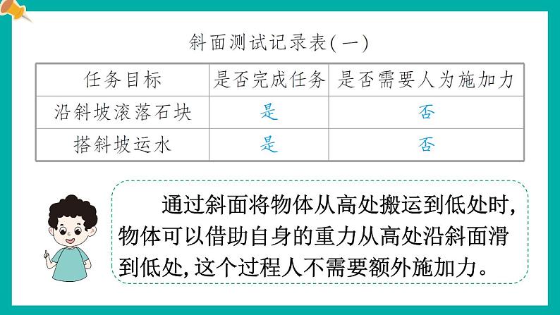 3.2 斜面-教科版科学六年级上册 课件06