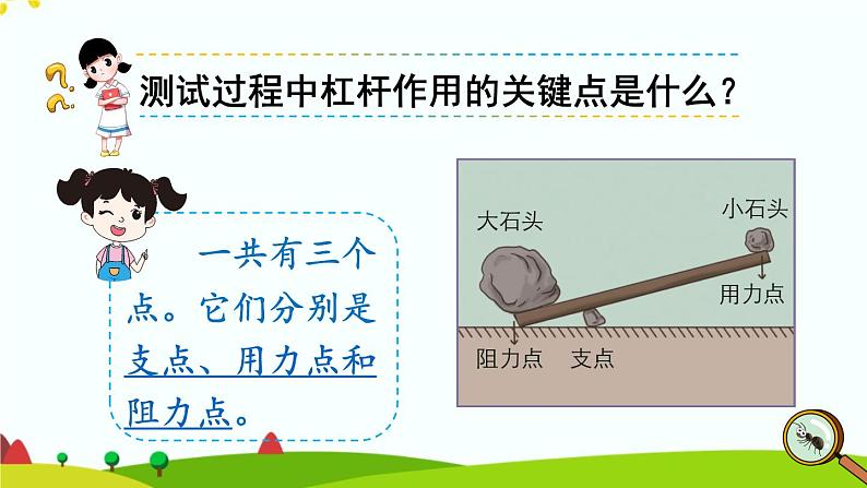 第3课 不简单的杠杆-教科版科学六年级上册第6页