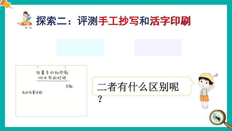 3.6 推动社会发展的印刷术-教科版科学六年级上册课件PPT06