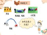 4.3 電和磁-教科版科學六年級上冊 課件