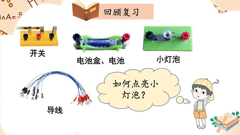 4.3 电和磁-教科版科学六年级上册 课件02