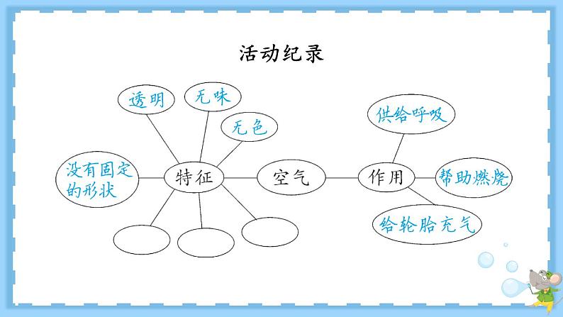 2.1 感受空气 课件-教科版科学三年级上册07