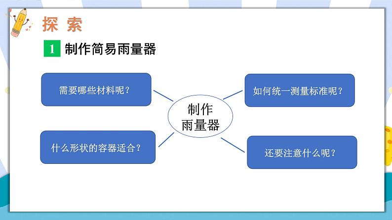 3.4 测量降水量 课件-教科版科学三年级上册05