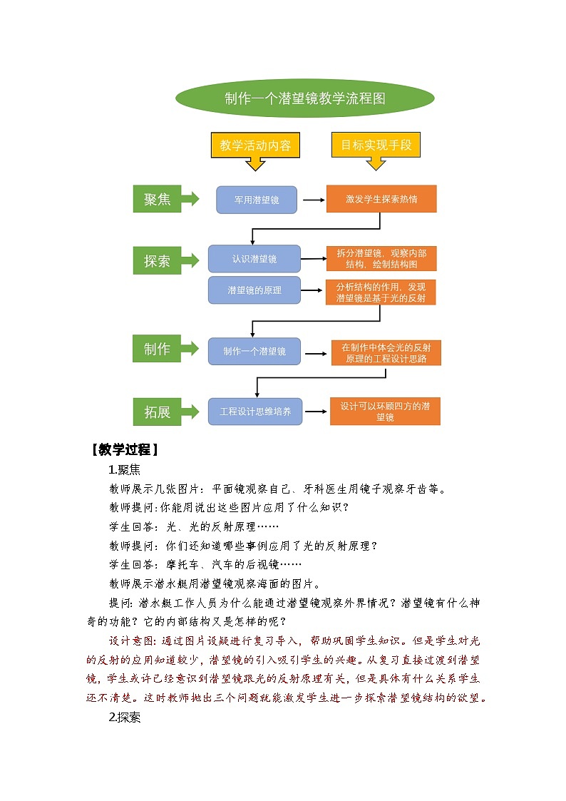 新教科版五年级上册科学1-7《制作一个潜望镜》教学设计02