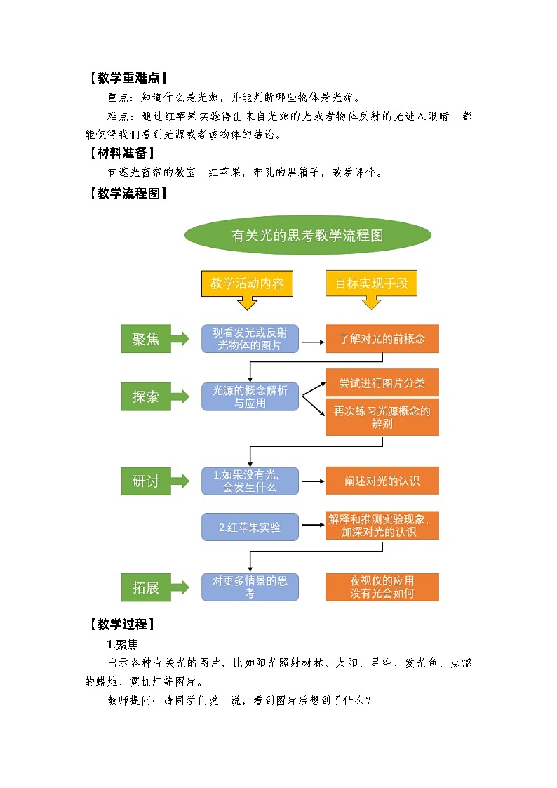 新教科版五年级上册科学1-1《有关光的思考》教学设计 -第2页