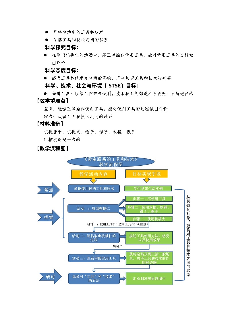 教科版6上第3单元第1课-紧密联系的工具和技术 教案02