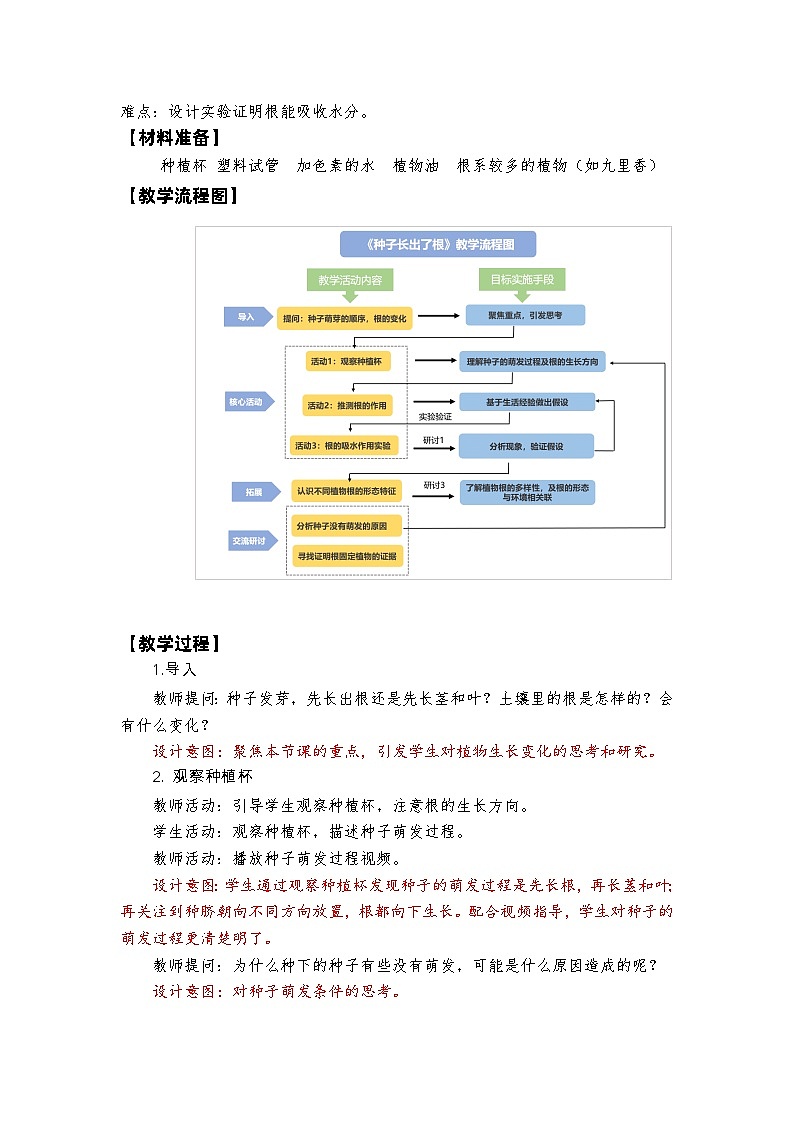教科版4下-第1单元第3课-种子长出了根1第2页