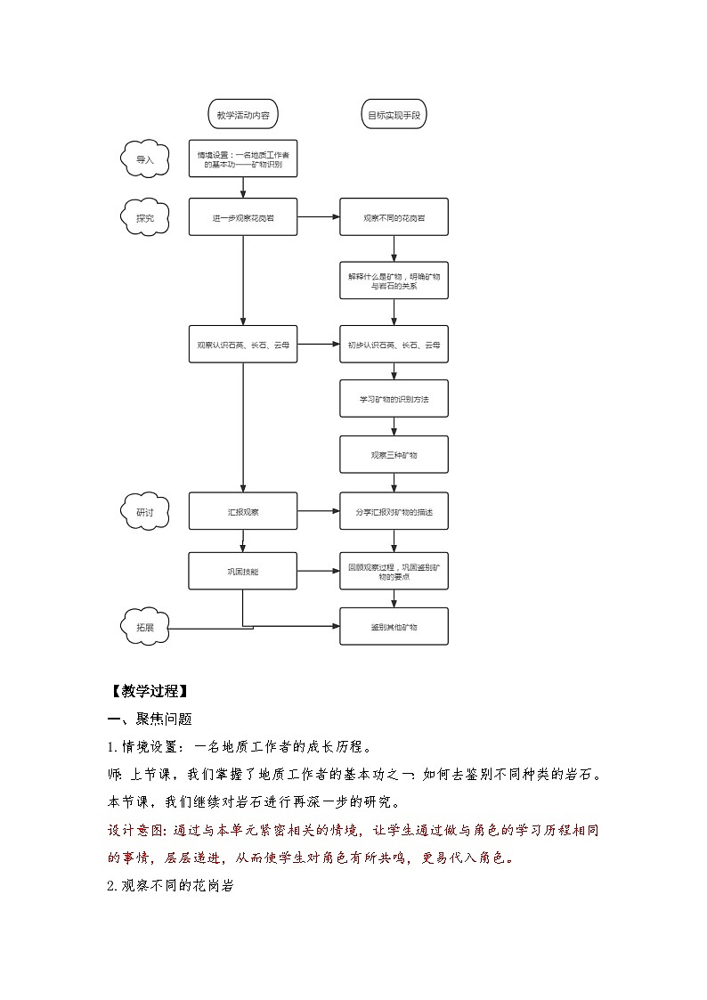 教科版4下-第3单元第3课-岩石的组成1第3页