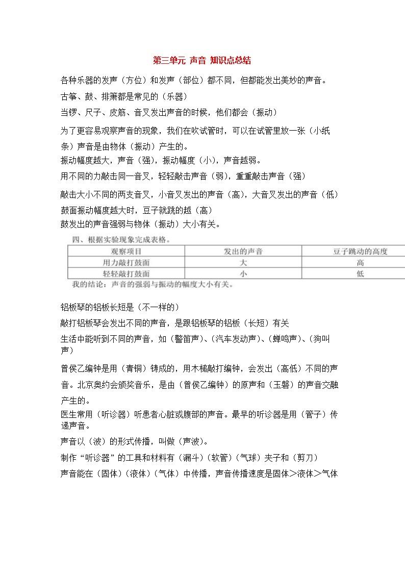 粤教粤科版科学四上 第三单元 声音 知识点总结01