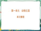 青岛版四年级上册第一单元（动物王国） 复习PPT