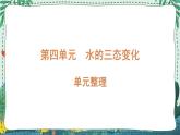 青岛版四年级上册第四单元（水的三态变化）复习PPT