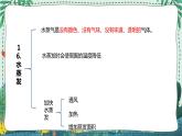 青岛版四年级上册第四单元（水的三态变化）复习PPT