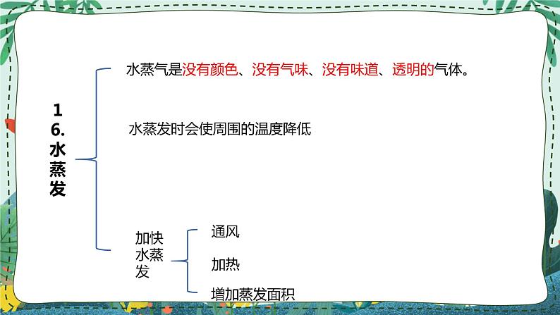 青岛版四年级上册第四单元（水的三态变化）复习PPT03