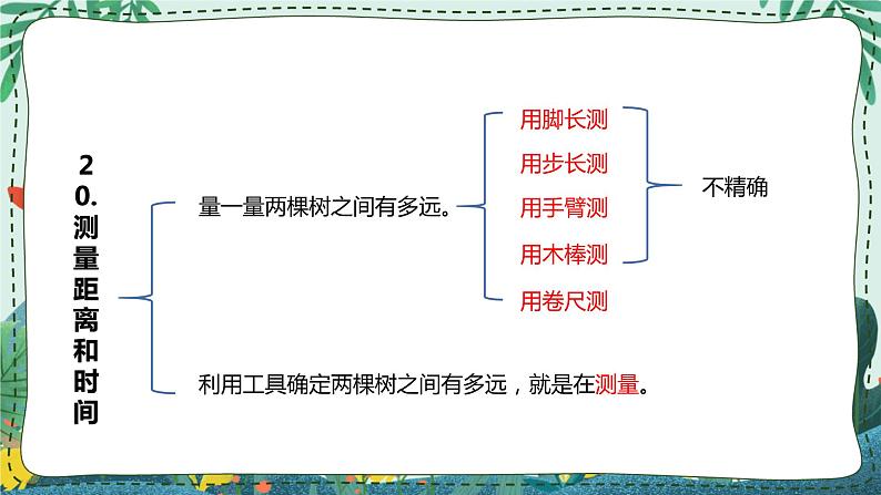 青岛版四年级上册第五单元（位置与速度） 复习PPT03