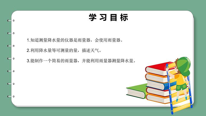 青岛版科学四年级上册 3.13降水量 课件PPT+教案+视频素材02