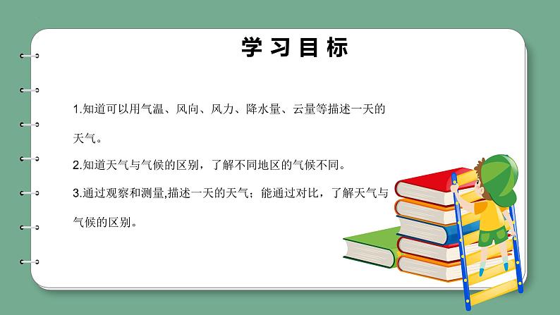 青岛版科学四年级上册 3.15天气与气候 课件PPT+教案+视频素材02