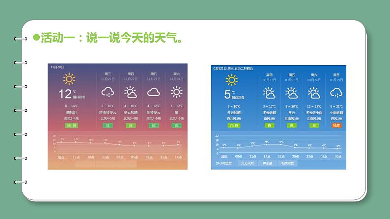 青岛版科学四年级上册 3.15天气与气候 课件PPT+教案+视频素材07