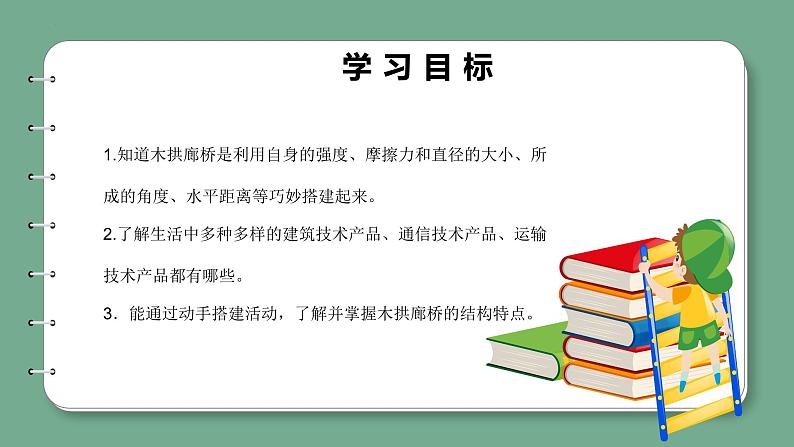 青岛版科学四年级上册 6.25技术产品与生活 课件PPT+教案+视频素材02