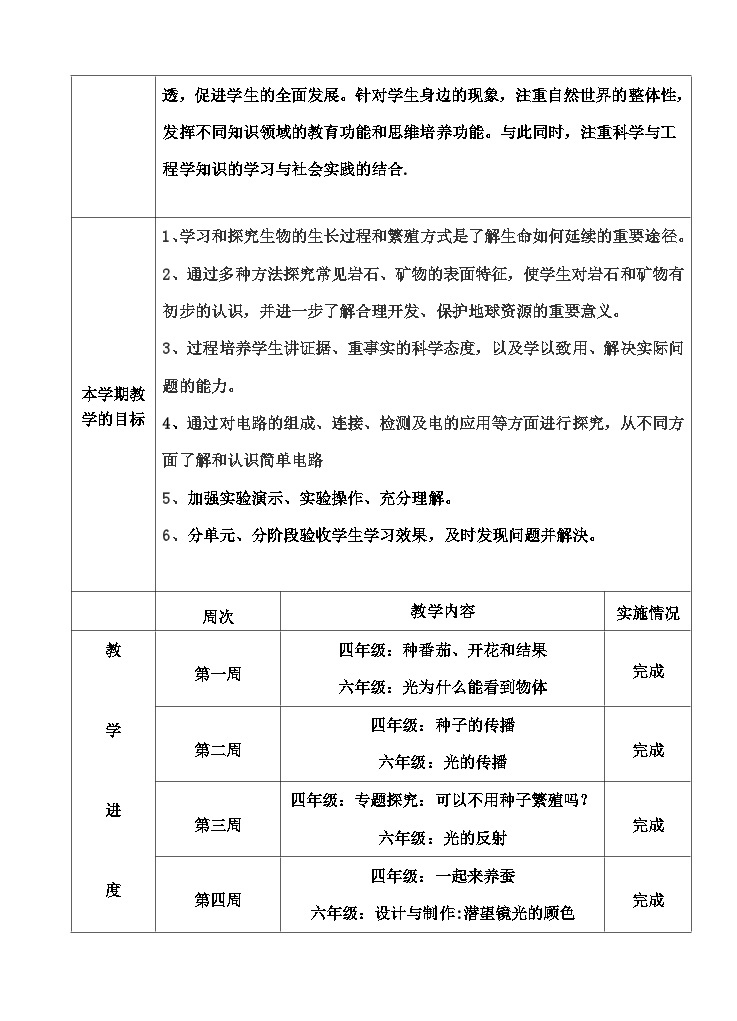 2023-2024粤教版四年级上册科学第一学期教学计划（表格式）02