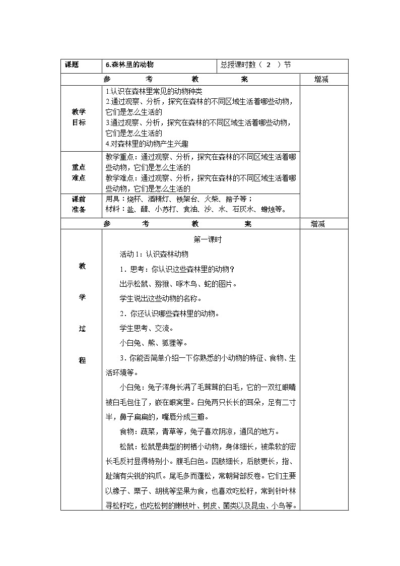 粤教版科学三年级上册6 森林里的动物 教学设计01