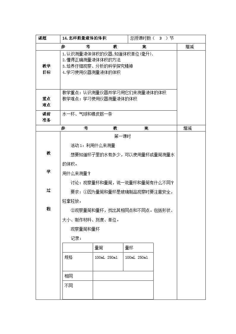 粤教版科学三年级上册14.怎样测量液体的体积 教学设计01