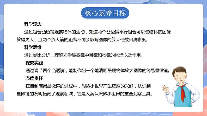 【核心素养目标】教科版小学科学六年级上册 1.2《怎样放得更大》课件+教案（含教学反思）02