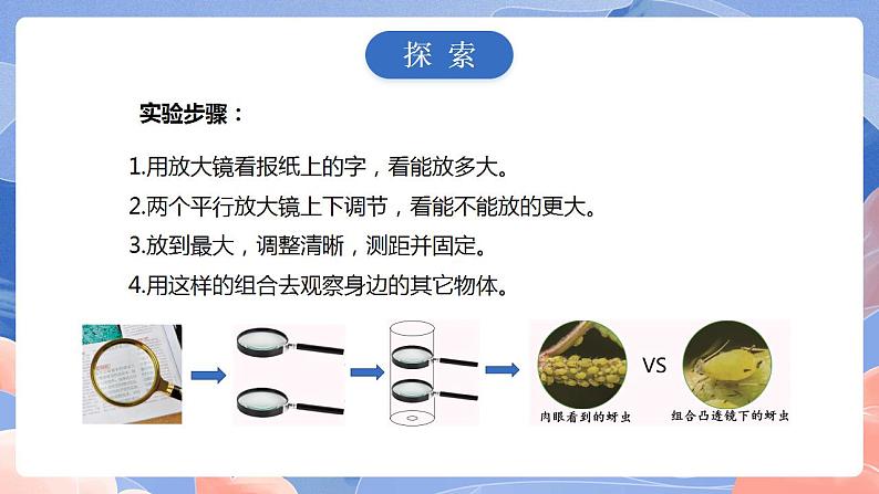 【核心素养目标】教科版小学科学六年级上册 1.2《怎样放得更大》课件+教案（含教学反思）05