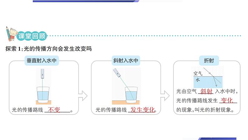 【新】教科版5上第1单元第4课-光的传播方向会发生改变吗习题课件PPT第3页