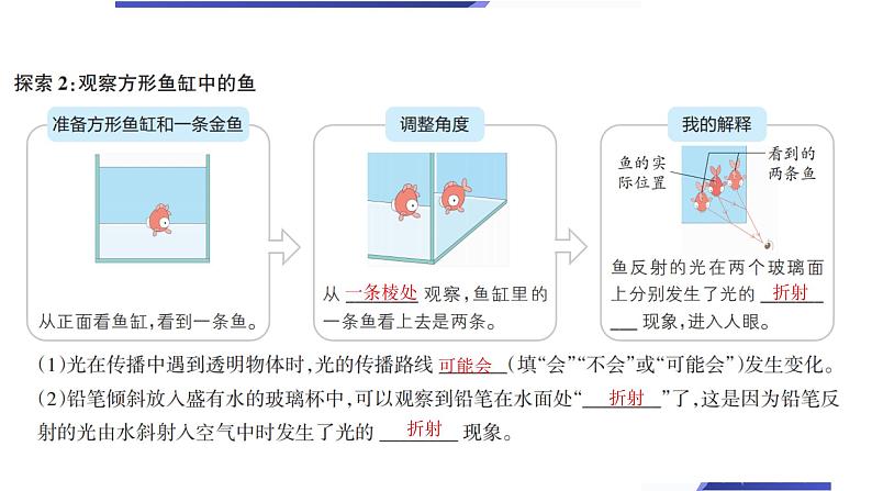 【新】教科版5上第1单元第4课-光的传播方向会发生改变吗习题课件PPT第4页