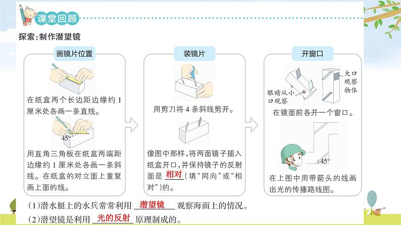 【新】教科版5上第1单元第7课-制作一个潜望镜习题课件PPT第2页