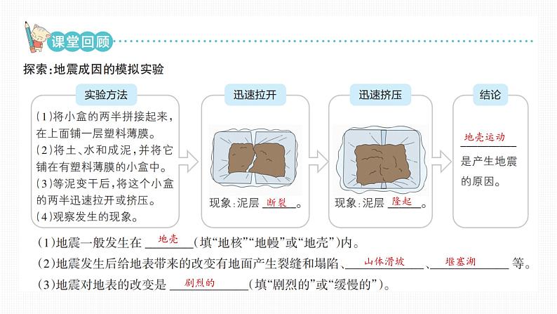 【新】教科版5上第2单元第3课-地震的成因及作用习题课件PPT02