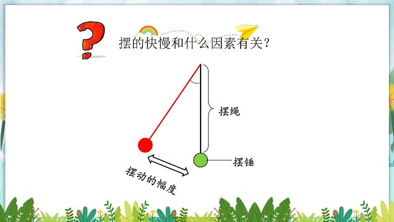 【新】教科版5上第3单元第5课-摆的快慢课件PPT07