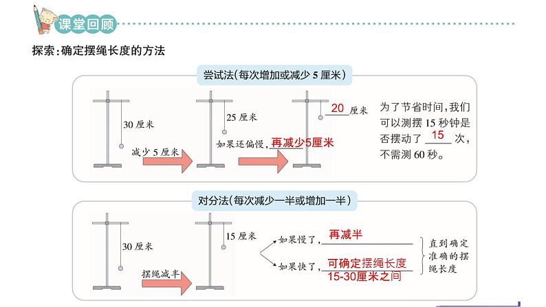 【新】教科版5上第3单元第6课-制作钟摆习题课件PPT02