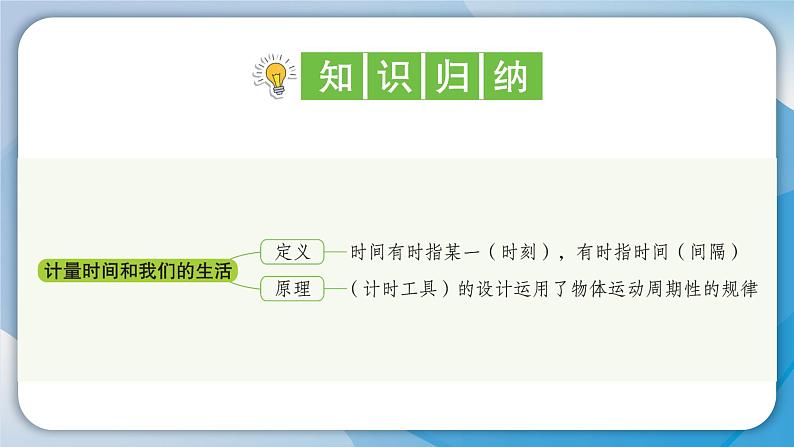 【新】教科版5上第3单元第7课-计量时间和我们的生活习题课件PPT03