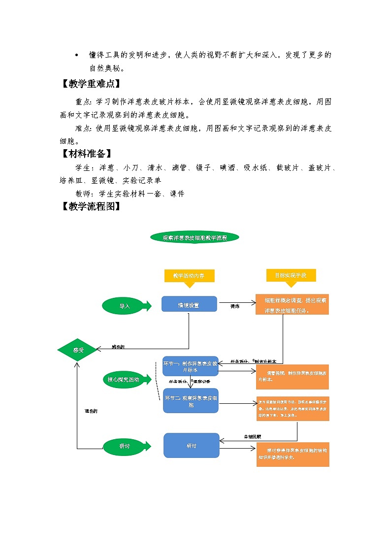 【新】教科版科学六年级上册第1单元4.观察洋葱表皮细胞PPT课件+习题+教学设计+视频素材03