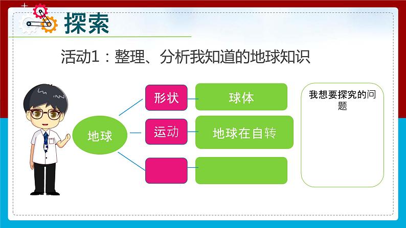 【新】教科版科学六年级上册第2单元1.我们的地球模型PPT课件+习题+教学设计+视频素材08