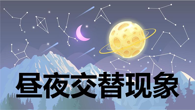 【新】教科版科学六年级上册第2单元2.昼夜交替现象PPT课件+习题+教学设计+视频素材01