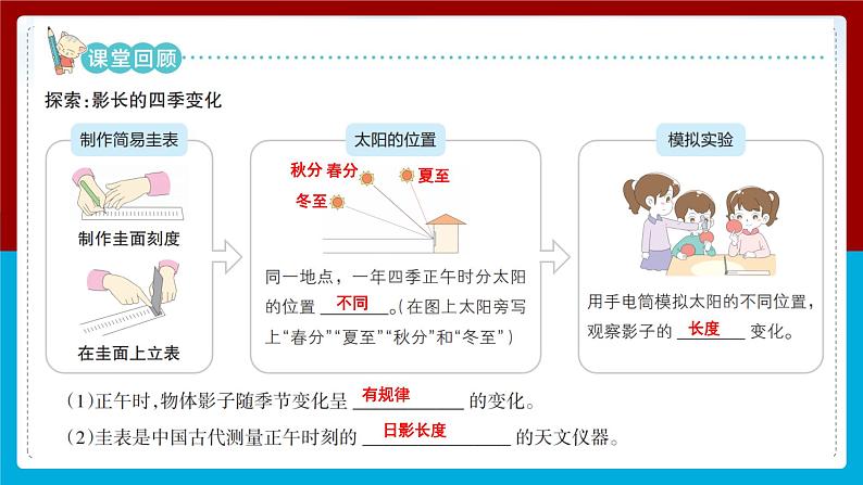 【新】教科版科学六年级上册第2单元5.影长的四季变化PPT课件+习题+教学设计+视频素材03