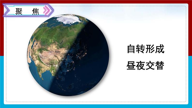 【新】教科版科学六年级上册第2单元6.地球的公转与四季变化PPT课件+习题+教学设计+视频素材04