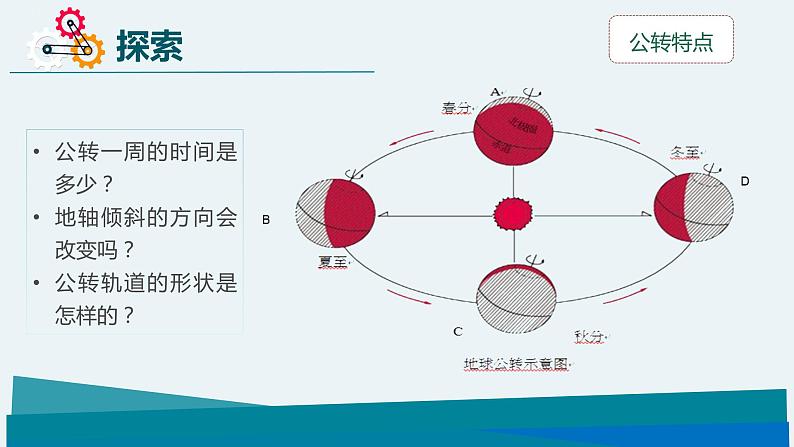 【新】教科版科学六年级上册第2单元6.地球的公转与四季变化PPT课件+习题+教学设计+视频素材08