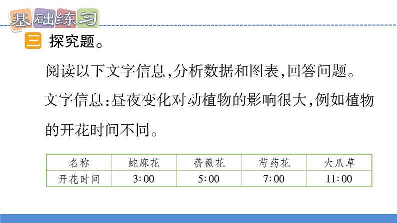 【新】教科版科学六年级上册第2单元7.昼夜和四季变化对生物的影响PPT课件+习题+教学设计+视频素材08