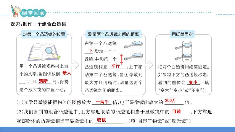 【新】教科版科学六年级上册第1单元2.怎样放得更大PPT课件+习题+教学设计+视频素材02