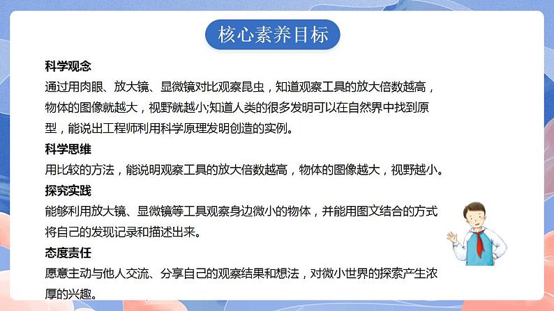 【核心素养目标】教科版小学科学六年级上册1.3《观察身边微小的物体》》课件+教案(含教学反思)02