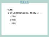 1.1 放大镜（习题课件+知识点梳理）教科版六年级科学上册
