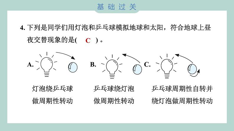 2.2 昼夜交替现象（习题课件+知识点梳理）教科版六年级科学上册05