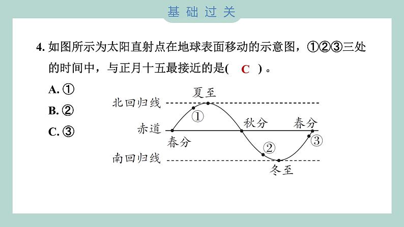 第 6 课时 地球的公转与四季变化第5页