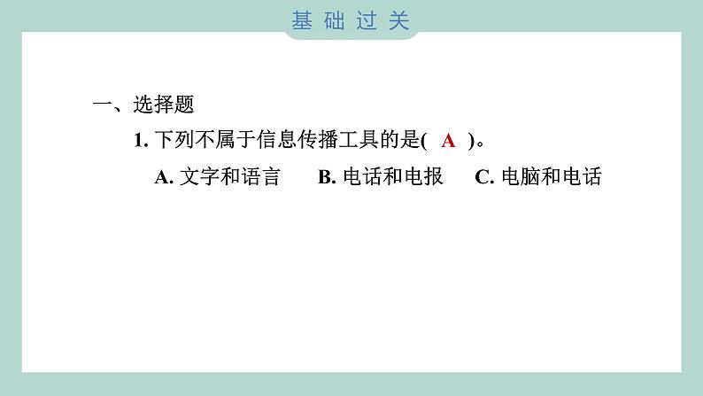 3.7 信息的交流传播（习题课件+知识点梳理）教科版六年级科学上册02